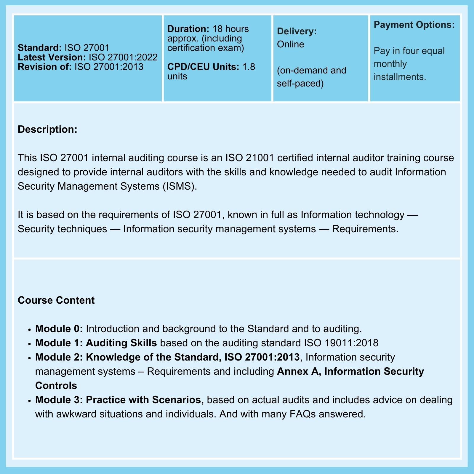ISO 27001 Internal Auditor Course Summmary